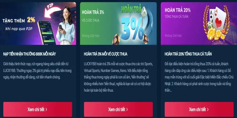 Các sự kiện thể thao mới nhất
